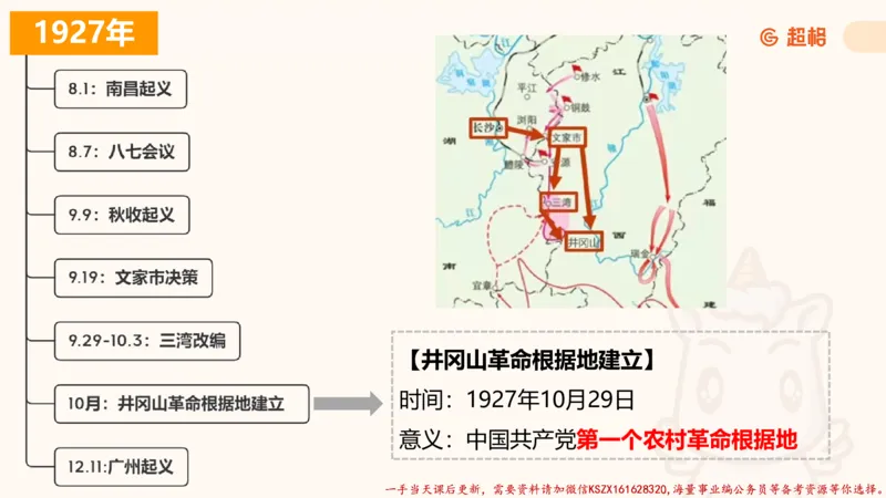 01.党史课件_2026考公资料_（05）超格_行测申论2025超格合集(行测&申论&政治理论)_常识2025超格常识判断全家桶（含政治理论冲刺）_02.常识判断讲练专题课_讲义
