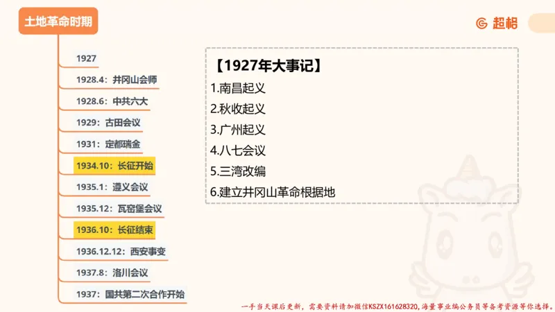 01.党史课件_2026考公资料_（05）超格_行测申论2025超格合集(行测&申论&政治理论)_常识2025超格常识判断全家桶（含政治理论冲刺）_02.常识判断讲练专题课_讲义