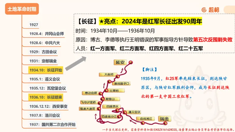 01.党史课件_2026考公资料_（05）超格_行测申论2025超格合集(行测&申论&政治理论)_常识2025超格常识判断全家桶（含政治理论冲刺）_02.常识判断讲练专题课_讲义