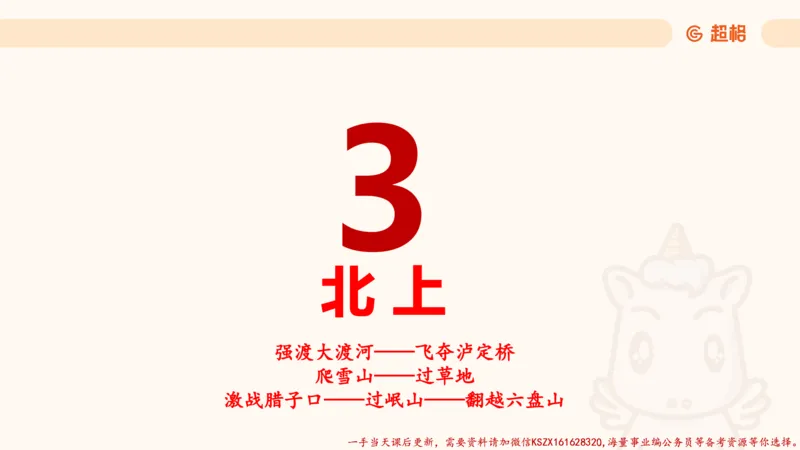 01.党史课件_2026考公资料_（05）超格_行测申论2025超格合集(行测&申论&政治理论)_常识2025超格常识判断全家桶（含政治理论冲刺）_02.常识判断讲练专题课_讲义