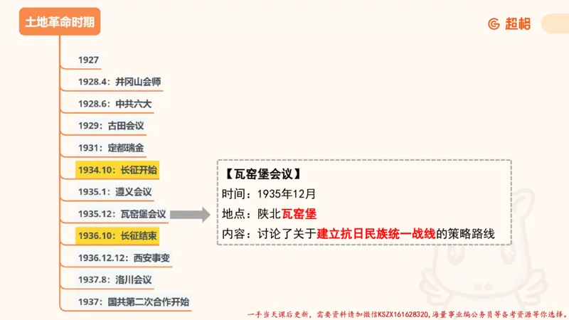 01.党史课件_2026考公资料_（05）超格_行测申论2025超格合集(行测&申论&政治理论)_常识2025超格常识判断全家桶（含政治理论冲刺）_02.常识判断讲练专题课_讲义