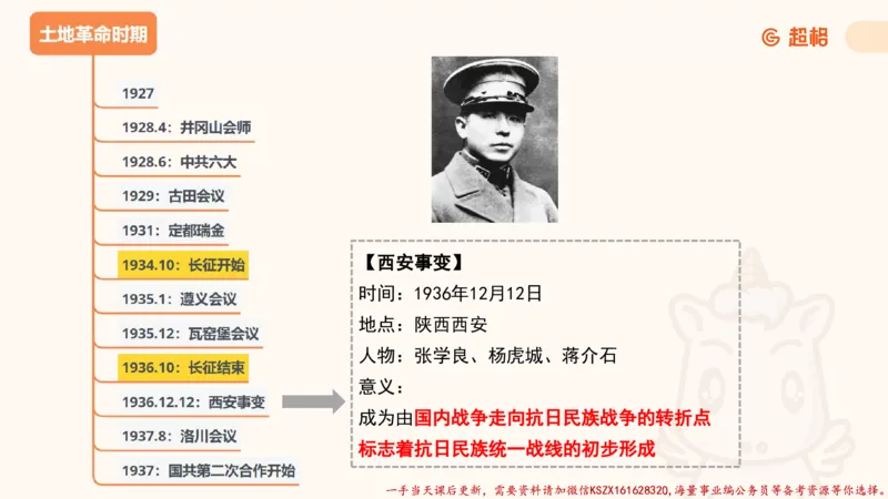 01.党史课件_2026考公资料_（05）超格_行测申论2025超格合集(行测&申论&政治理论)_常识2025超格常识判断全家桶（含政治理论冲刺）_02.常识判断讲练专题课_讲义