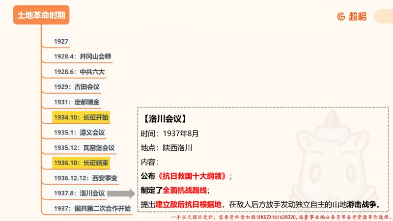 01.党史课件_2026考公资料_（05）超格_行测申论2025超格合集(行测&申论&政治理论)_常识2025超格常识判断全家桶（含政治理论冲刺）_02.常识判断讲练专题课_讲义