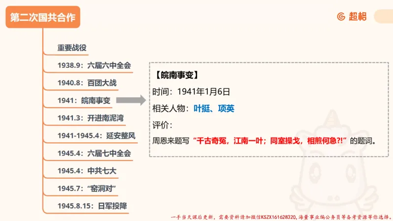 01.党史课件_2026考公资料_（05）超格_行测申论2025超格合集(行测&申论&政治理论)_常识2025超格常识判断全家桶（含政治理论冲刺）_02.常识判断讲练专题课_讲义