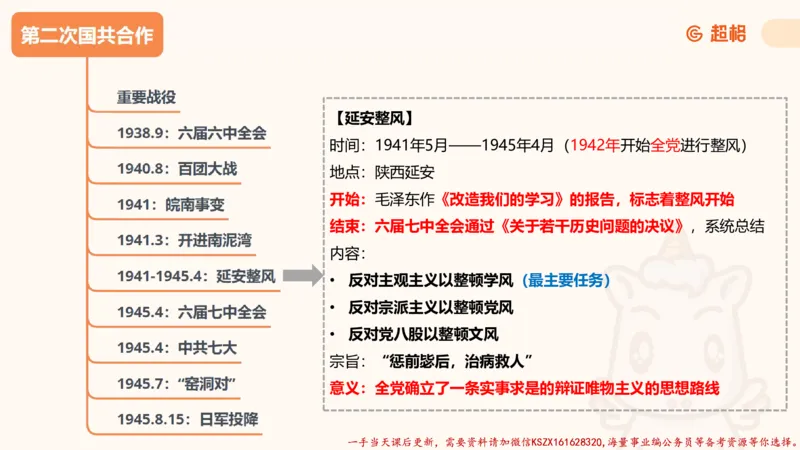01.党史课件_2026考公资料_（05）超格_行测申论2025超格合集(行测&申论&政治理论)_常识2025超格常识判断全家桶（含政治理论冲刺）_02.常识判断讲练专题课_讲义