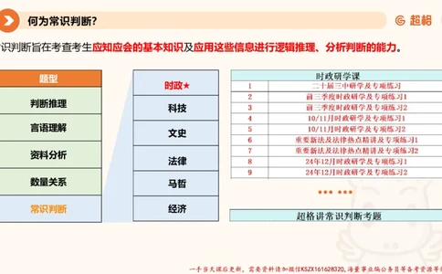 01.党史课件_2026考公资料_（05）超格_行测申论2025超格合集(行测&申论&政治理论)_常识2025超格常识判断全家桶（含政治理论冲刺）_02.常识判断讲练专题课_讲义