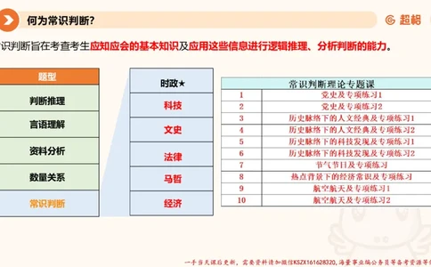 01.党史课件_2026考公资料_（05）超格_行测申论2025超格合集(行测&申论&政治理论)_常识2025超格常识判断全家桶（含政治理论冲刺）_02.常识判断讲练专题课_讲义