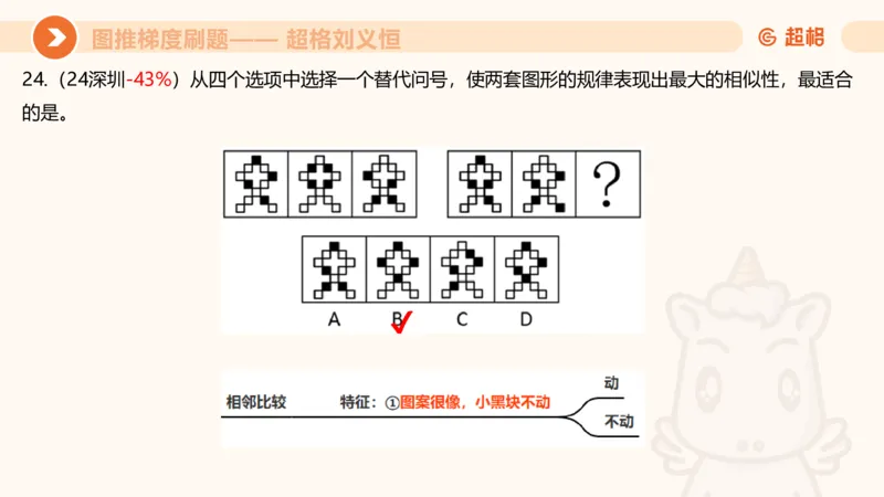 图推梯度刷题（五）_2026考公资料_超格合集_公考-夸夸刷2026超格行测+申论（五合一）夸夸刷刷题营_判断推理_图形推理_课件