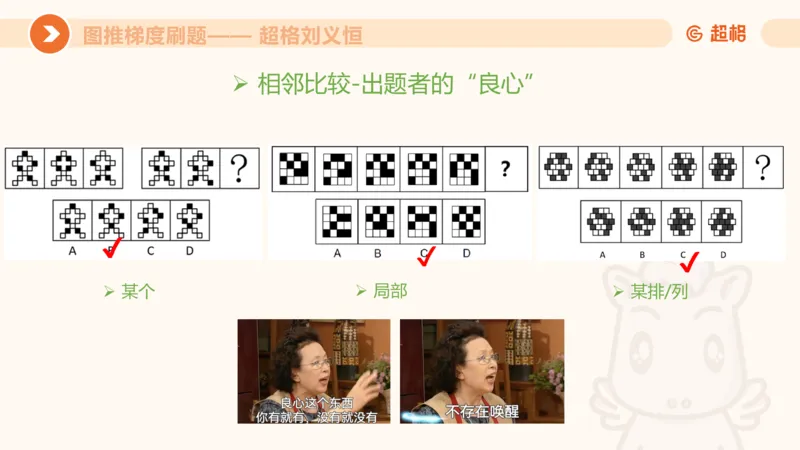 图推梯度刷题（五）_2026考公资料_超格合集_公考-夸夸刷2026超格行测+申论（五合一）夸夸刷刷题营_判断推理_图形推理_课件