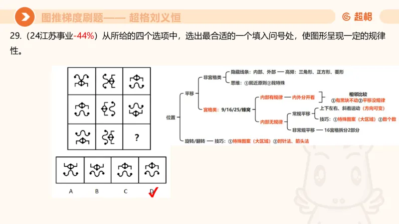 图推梯度刷题（五）_2026考公资料_超格合集_公考-夸夸刷2026超格行测+申论（五合一）夸夸刷刷题营_判断推理_图形推理_课件