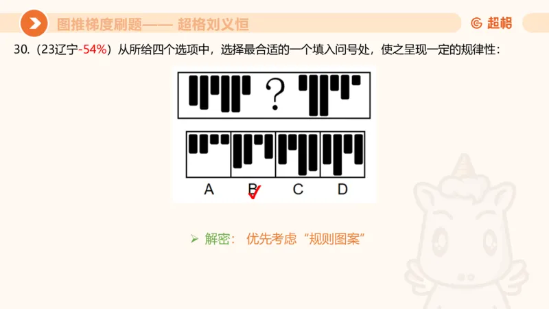 图推梯度刷题（五）_2026考公资料_超格合集_公考-夸夸刷2026超格行测+申论（五合一）夸夸刷刷题营_判断推理_图形推理_课件