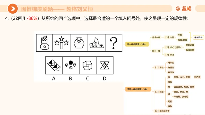 图推梯度刷题（五）_2026考公资料_超格合集_公考-夸夸刷2026超格行测+申论（五合一）夸夸刷刷题营_判断推理_图形推理_课件