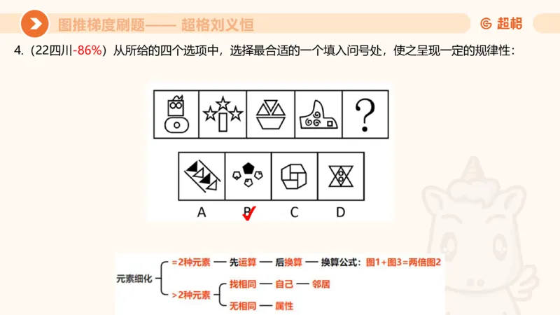 图推梯度刷题（五）_2026考公资料_超格合集_公考-夸夸刷2026超格行测+申论（五合一）夸夸刷刷题营_判断推理_图形推理_课件
