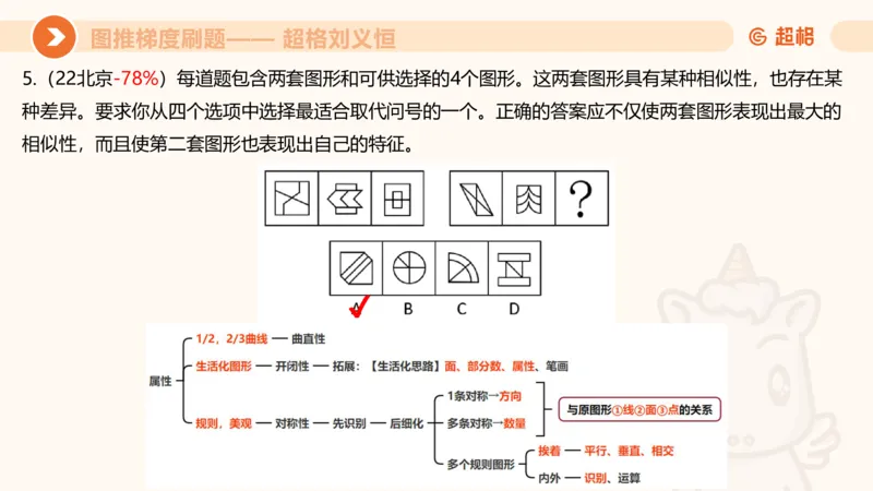 图推梯度刷题（五）_2026考公资料_超格合集_公考-夸夸刷2026超格行测+申论（五合一）夸夸刷刷题营_判断推理_图形推理_课件