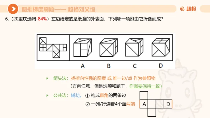 图推梯度刷题（五）_2026考公资料_超格合集_公考-夸夸刷2026超格行测+申论（五合一）夸夸刷刷题营_判断推理_图形推理_课件