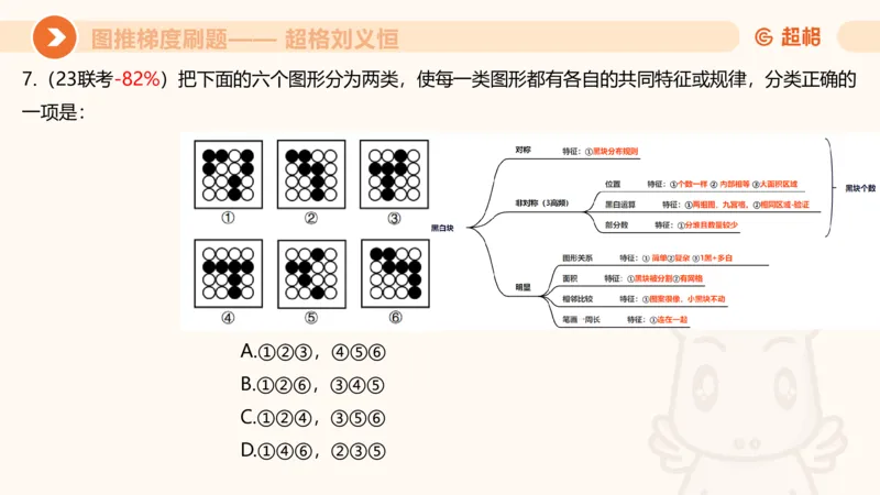 图推梯度刷题（五）_2026考公资料_超格合集_公考-夸夸刷2026超格行测+申论（五合一）夸夸刷刷题营_判断推理_图形推理_课件