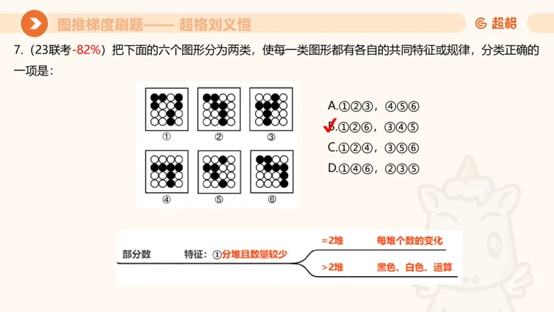 图推梯度刷题（五）_2026考公资料_超格合集_公考-夸夸刷2026超格行测+申论（五合一）夸夸刷刷题营_判断推理_图形推理_课件