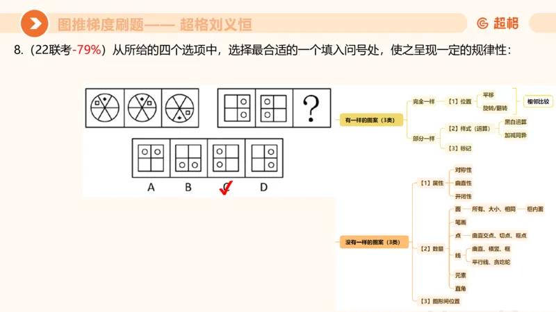 图推梯度刷题（五）_2026考公资料_超格合集_公考-夸夸刷2026超格行测+申论（五合一）夸夸刷刷题营_判断推理_图形推理_课件
