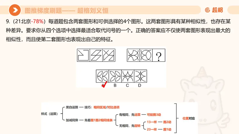 图推梯度刷题（五）_2026考公资料_超格合集_公考-夸夸刷2026超格行测+申论（五合一）夸夸刷刷题营_判断推理_图形推理_课件