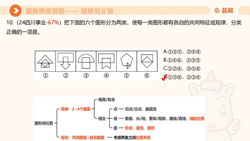图推梯度刷题（五）_2026考公资料_超格合集_公考-夸夸刷2026超格行测+申论（五合一）夸夸刷刷题营_判断推理_图形推理_课件