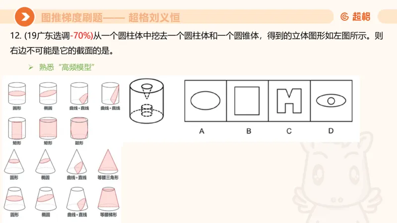 图推梯度刷题（五）_2026考公资料_超格合集_公考-夸夸刷2026超格行测+申论（五合一）夸夸刷刷题营_判断推理_图形推理_课件