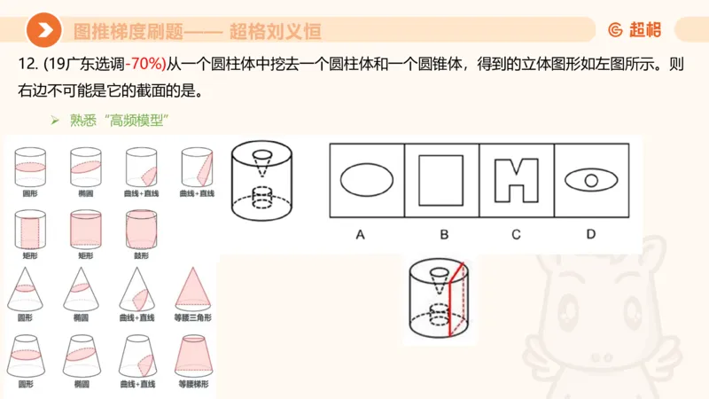 图推梯度刷题（五）_2026考公资料_超格合集_公考-夸夸刷2026超格行测+申论（五合一）夸夸刷刷题营_判断推理_图形推理_课件