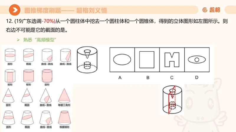 图推梯度刷题（五）_2026考公资料_超格合集_公考-夸夸刷2026超格行测+申论（五合一）夸夸刷刷题营_判断推理_图形推理_课件