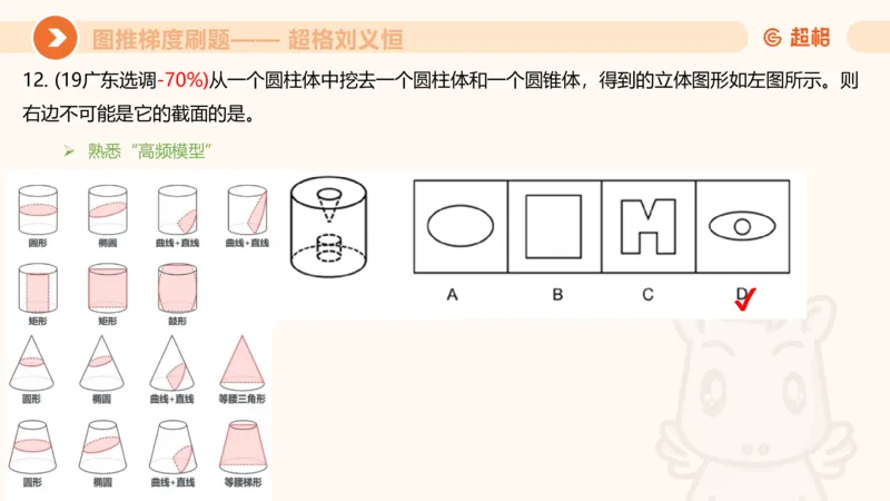 图推梯度刷题（五）_2026考公资料_超格合集_公考-夸夸刷2026超格行测+申论（五合一）夸夸刷刷题营_判断推理_图形推理_课件