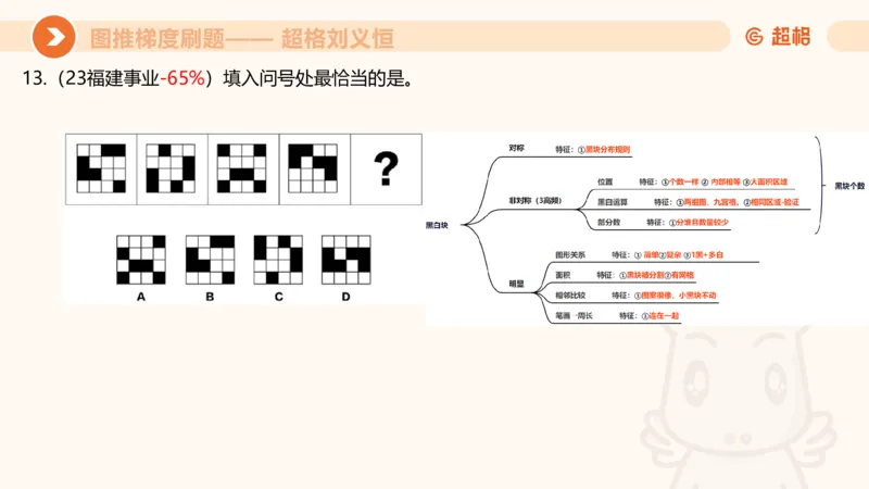 图推梯度刷题（五）_2026考公资料_超格合集_公考-夸夸刷2026超格行测+申论（五合一）夸夸刷刷题营_判断推理_图形推理_课件