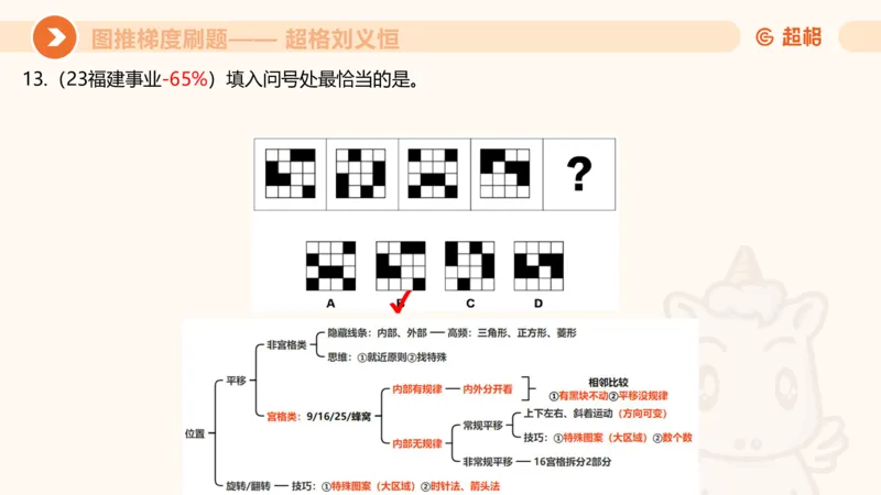 图推梯度刷题（五）_2026考公资料_超格合集_公考-夸夸刷2026超格行测+申论（五合一）夸夸刷刷题营_判断推理_图形推理_课件