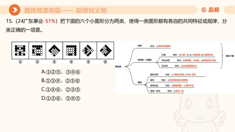图推梯度刷题（五）_2026考公资料_超格合集_公考-夸夸刷2026超格行测+申论（五合一）夸夸刷刷题营_判断推理_图形推理_课件