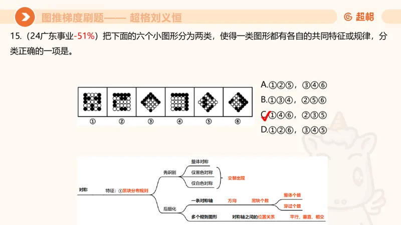 图推梯度刷题（五）_2026考公资料_超格合集_公考-夸夸刷2026超格行测+申论（五合一）夸夸刷刷题营_判断推理_图形推理_课件