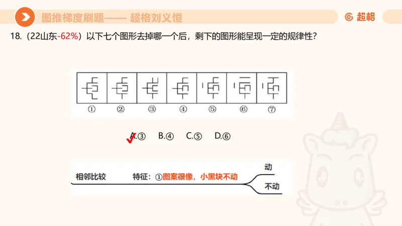 图推梯度刷题（五）_2026考公资料_超格合集_公考-夸夸刷2026超格行测+申论（五合一）夸夸刷刷题营_判断推理_图形推理_课件