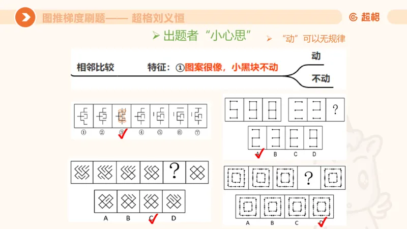 图推梯度刷题（五）_2026考公资料_超格合集_公考-夸夸刷2026超格行测+申论（五合一）夸夸刷刷题营_判断推理_图形推理_课件