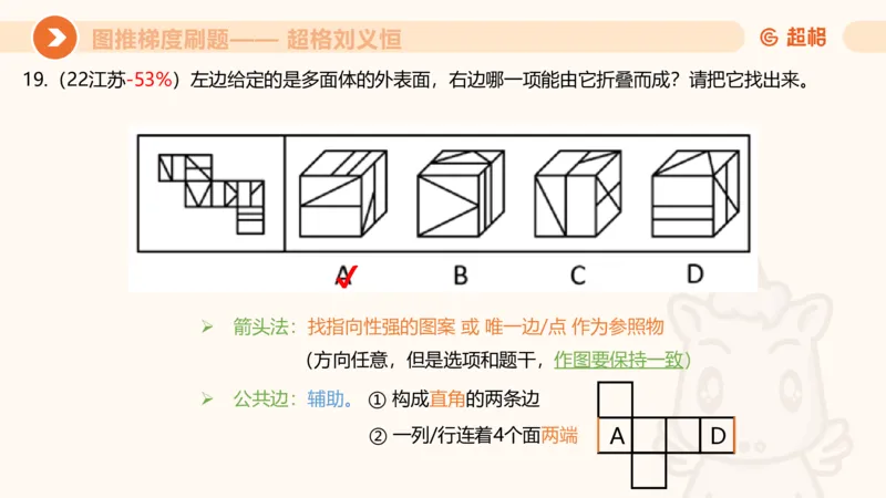 图推梯度刷题（五）_2026考公资料_超格合集_公考-夸夸刷2026超格行测+申论（五合一）夸夸刷刷题营_判断推理_图形推理_课件