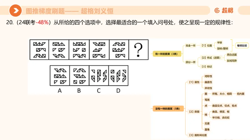 图推梯度刷题（五）_2026考公资料_超格合集_公考-夸夸刷2026超格行测+申论（五合一）夸夸刷刷题营_判断推理_图形推理_课件