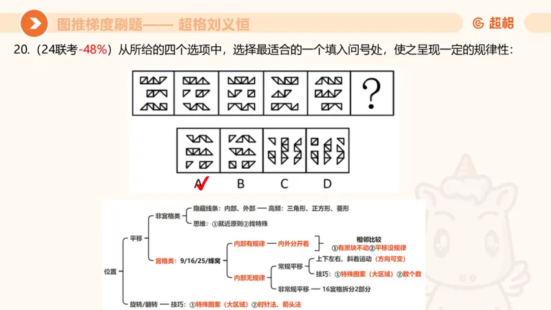 图推梯度刷题（五）_2026考公资料_超格合集_公考-夸夸刷2026超格行测+申论（五合一）夸夸刷刷题营_判断推理_图形推理_课件