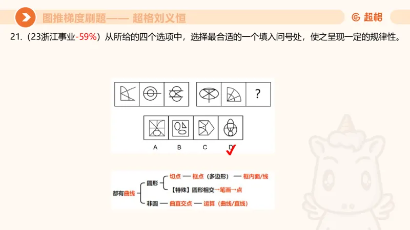 图推梯度刷题（五）_2026考公资料_超格合集_公考-夸夸刷2026超格行测+申论（五合一）夸夸刷刷题营_判断推理_图形推理_课件