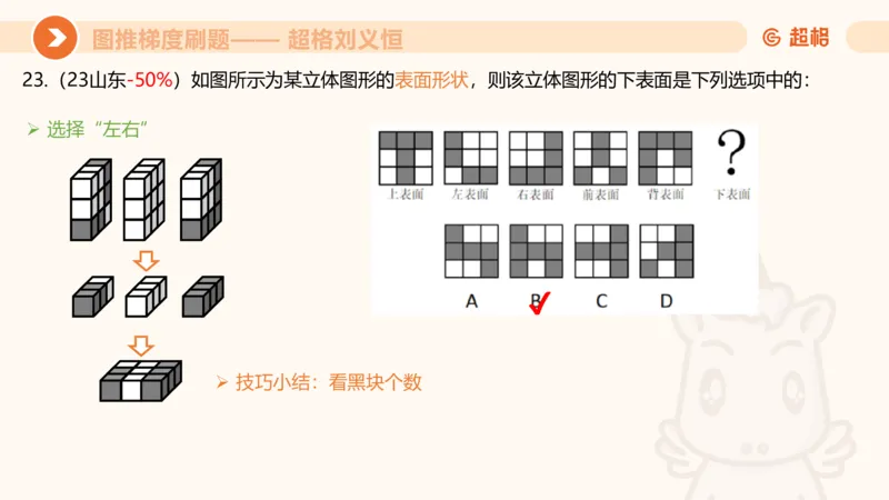图推梯度刷题（五）_2026考公资料_超格合集_公考-夸夸刷2026超格行测+申论（五合一）夸夸刷刷题营_判断推理_图形推理_课件