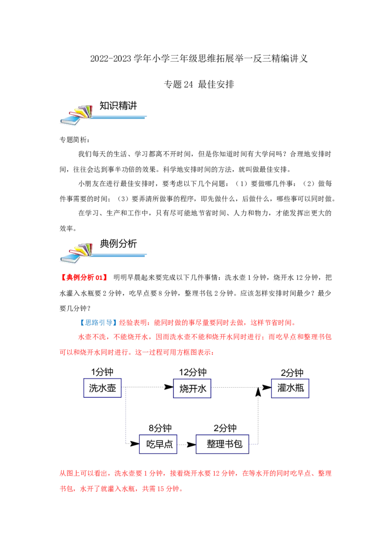 专题24最佳安排（原卷）_小学数学思维训练电子版举一反三奥数逻辑拓展专项图解强化_三年级_（培优提升讲义）2022-2023学年三年级数学思维拓展举一反三精编讲义（通用版）(25)份