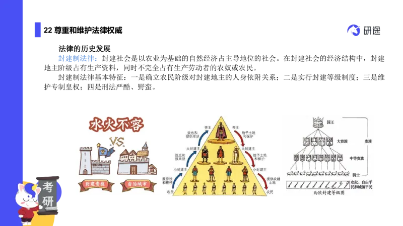03.曲艺25政治基础课程热词-思修3_2026考公资料_（49）政治理论合集_政治理论合集_2025考研政治_01.徐涛曲艺_02.基础阶段_02.热词讲解_讲义汇总_00.课件