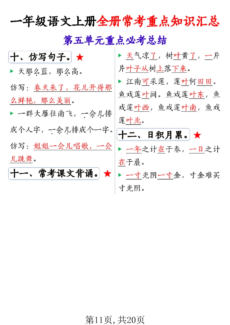 一上语文全册1-8单元常考重_一年级上下册资料_一年级上册小红书同款资料_一年级(1)