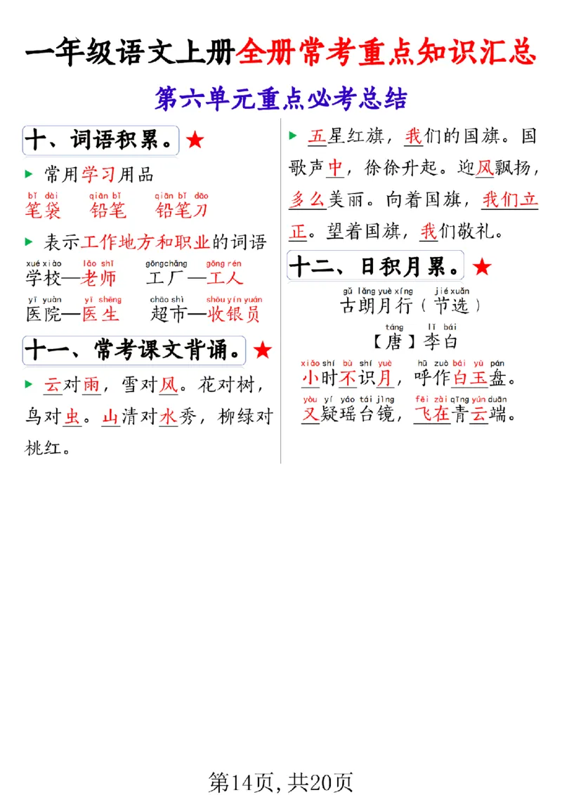 一上语文全册1-8单元常考重_一年级上下册资料_一年级上册小红书同款资料_一年级(1)