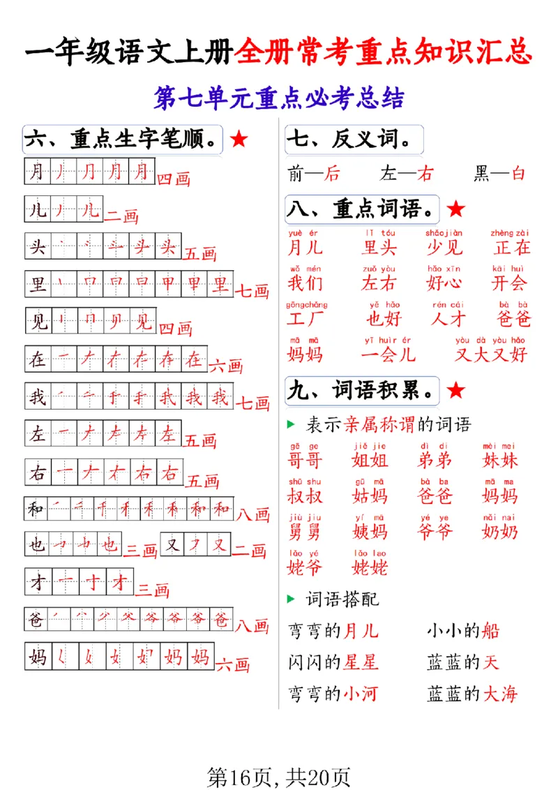 一上语文全册1-8单元常考重_一年级上下册资料_一年级上册小红书同款资料_一年级(1)