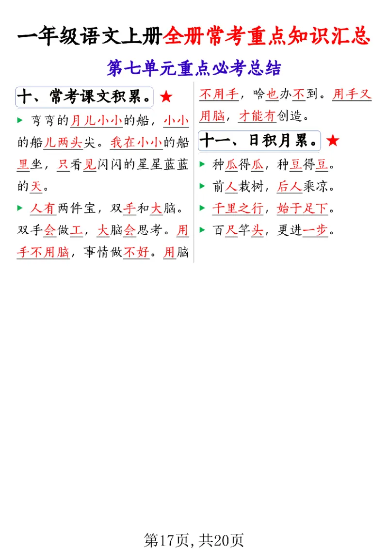 一上语文全册1-8单元常考重_一年级上下册资料_一年级上册小红书同款资料_一年级(1)