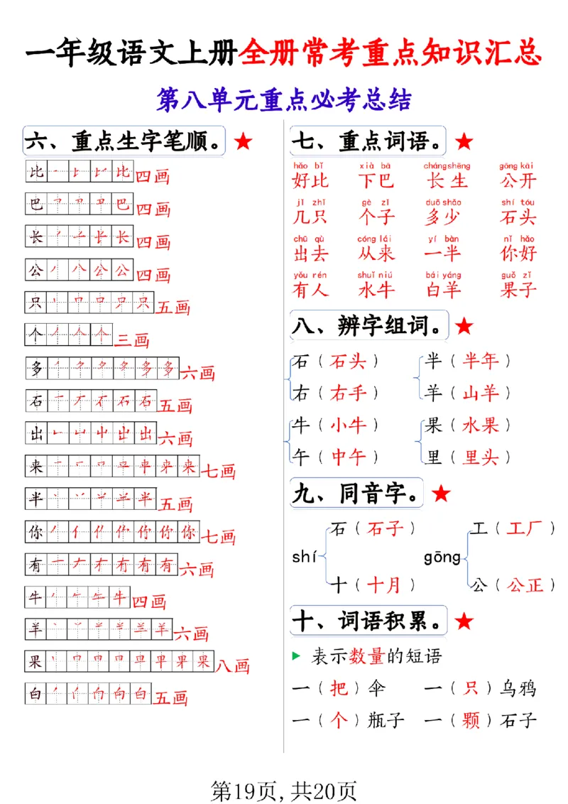 一上语文全册1-8单元常考重_一年级上下册资料_一年级上册小红书同款资料_一年级(1)