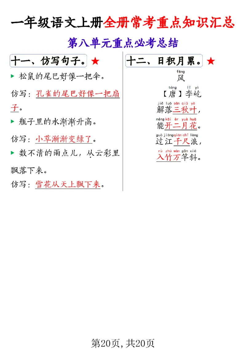 一上语文全册1-8单元常考重_一年级上下册资料_一年级上册小红书同款资料_一年级(1)