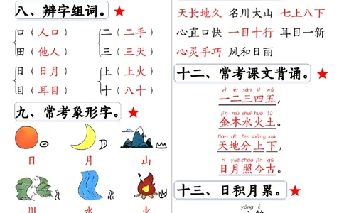 一上语文全册1-8单元常考重_一年级上下册资料_一年级上册小红书同款资料_一年级(1)