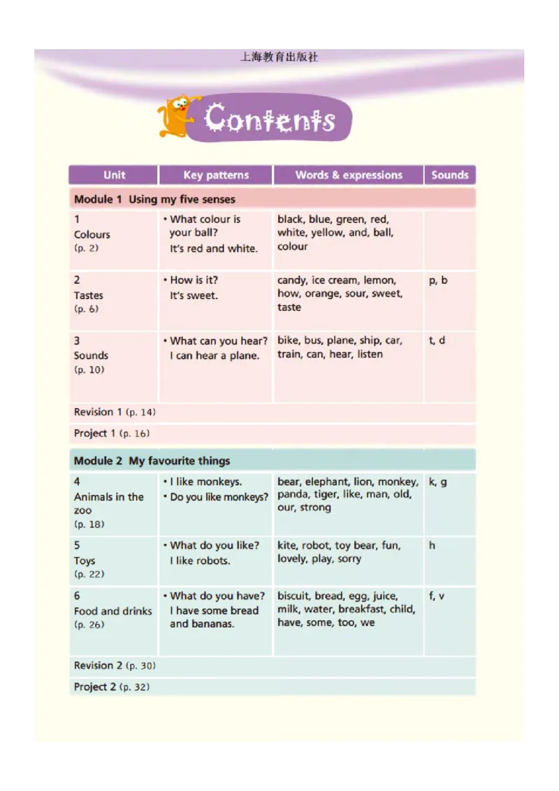 义务教育教科书&middot;英语（三年级起点）三年级下册（沪教版）_三年级上下册资料_小学三年级学习资料-25年更新版_3-06、小学三年级英语下册_3-6-3、电子教材、课本