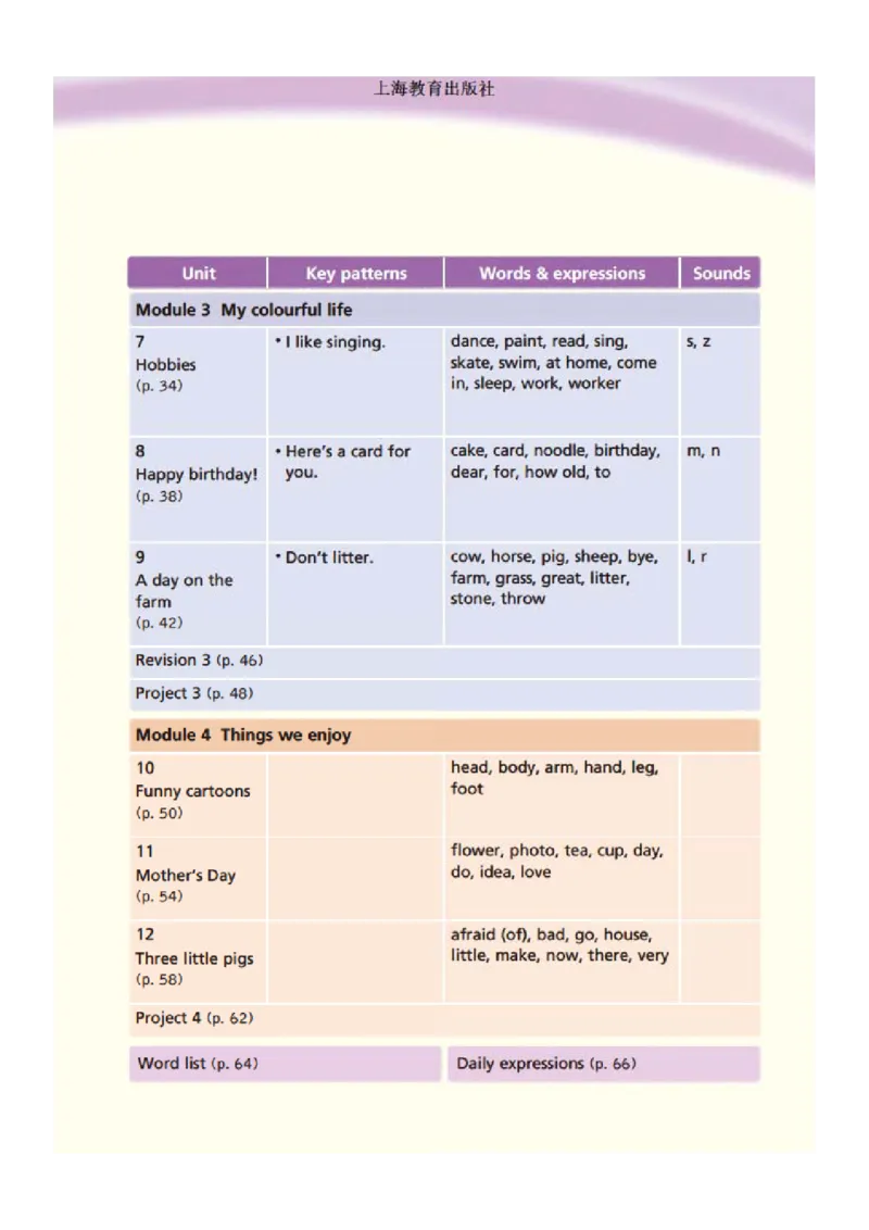义务教育教科书&middot;英语（三年级起点）三年级下册（沪教版）_三年级上下册资料_小学三年级学习资料-25年更新版_3-06、小学三年级英语下册_3-6-3、电子教材、课本